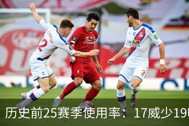 历史前25赛季使用率：17威少19哈登23字母占据前三 东契奇上榜6次